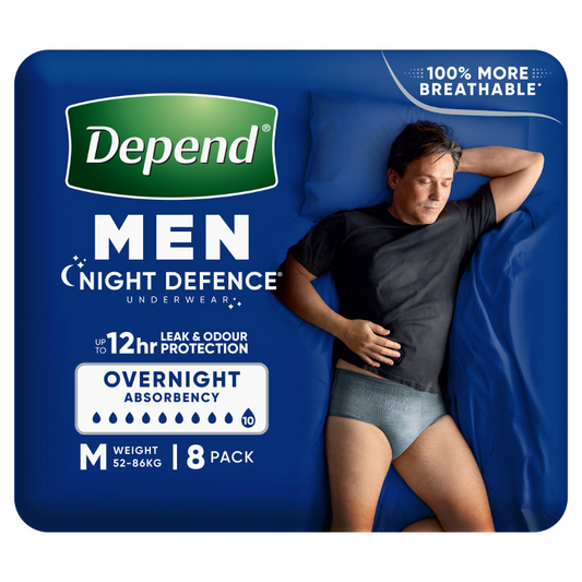 Depend Uw Realfit Night Defence Male Me
