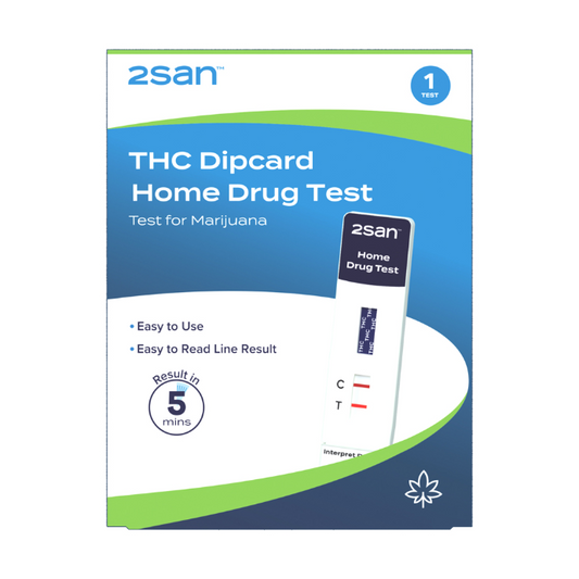 2SAN Marijuana Rapid Test Panel (Urine) 1 Pack