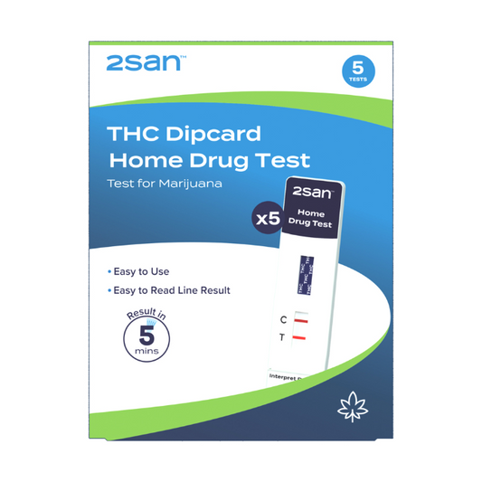 2SAN Marijuana Rapid Test Panel (Urine) 5 Pack