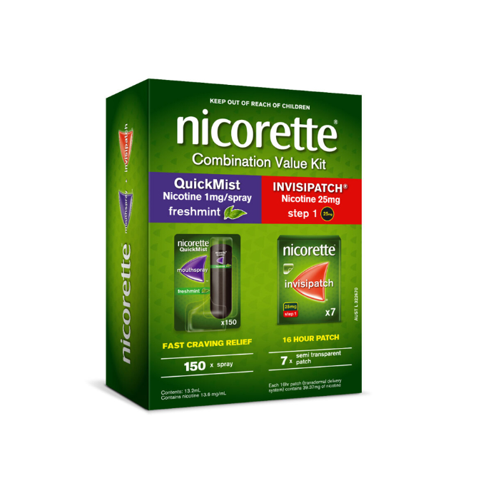 NICORETTE® Combination Value Kit 1 Kit